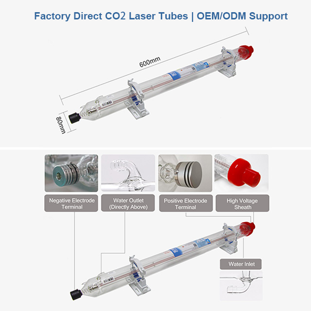 Yongli High-Power CO2 Laser Tu - огляд і ціна Industrial Laser Systems