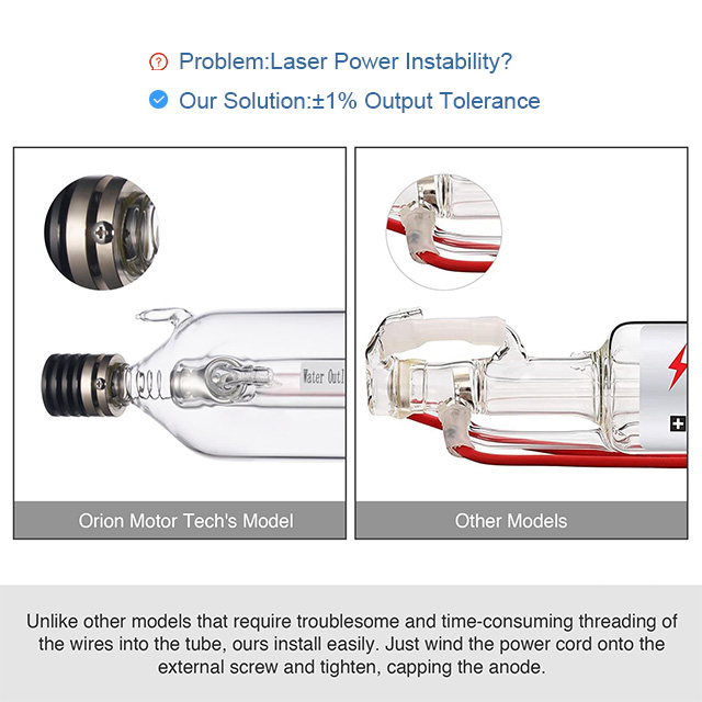 Yongli High-Power CO2 Laser Tu - огляд і ціна Industrial Laser Systems
