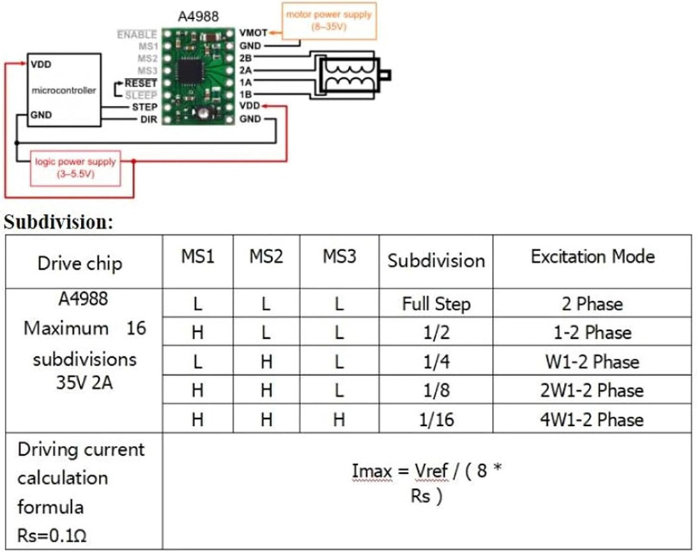 Makerbase MKS DLC32 V2.1 32Bit - огляд і ціна Industrial Laser Module