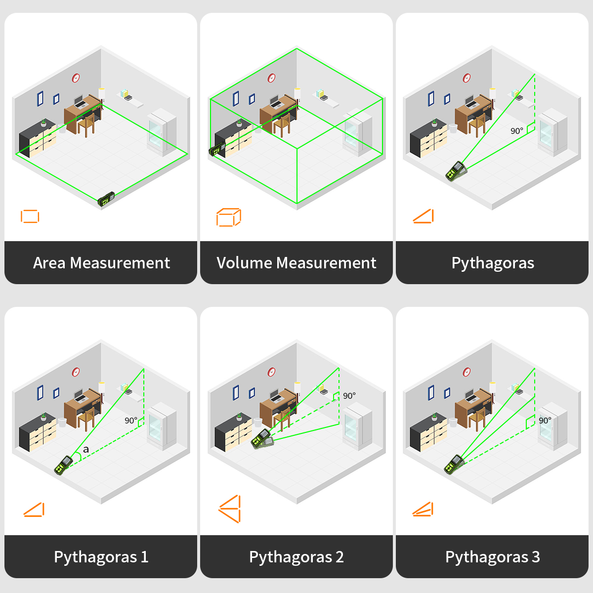 Huepar Digital Green Laser Dis - огляд і ціна Industrial Laser Displacement Sensor