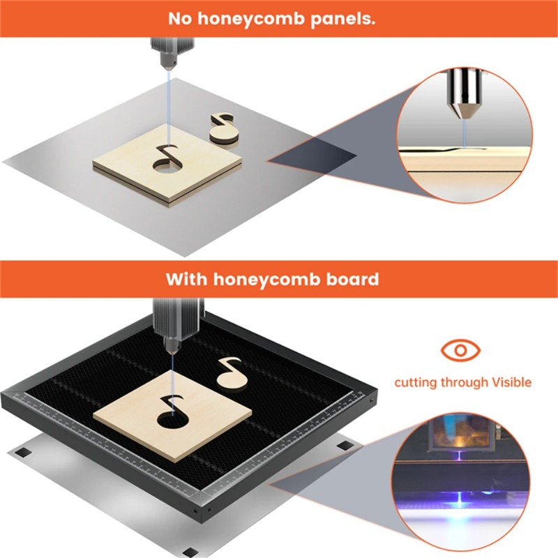 laser engraving Honeycomb Work - огляд і ціна Co2 Laser Engraving Machine
