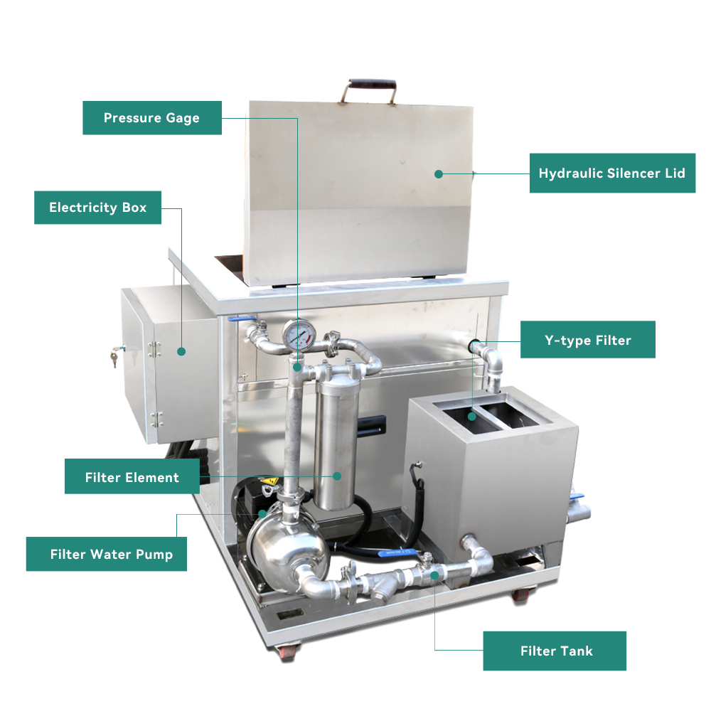 88L Industrial Ultrasonic Clea - огляд і ціна Industrial Laser Systems