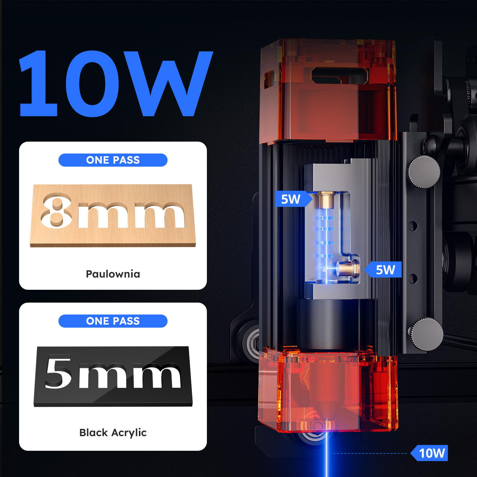 ATOMSTACK A10 PRO V2 Laser Eng - огляд і ціна Industrial Laser Engraver For Metal