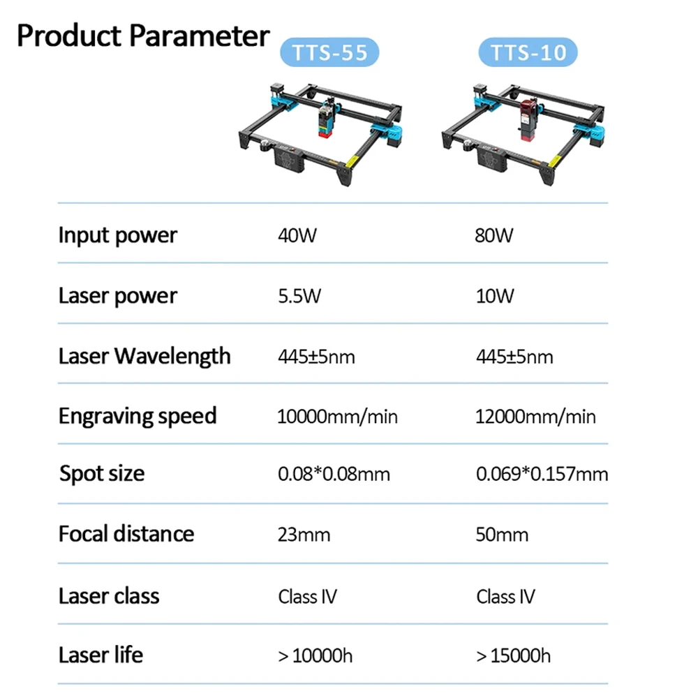 TwoTrees TTS-10 Pro TTS-55 Pro - огляд і ціна Industrial Laser Engraver For Metal