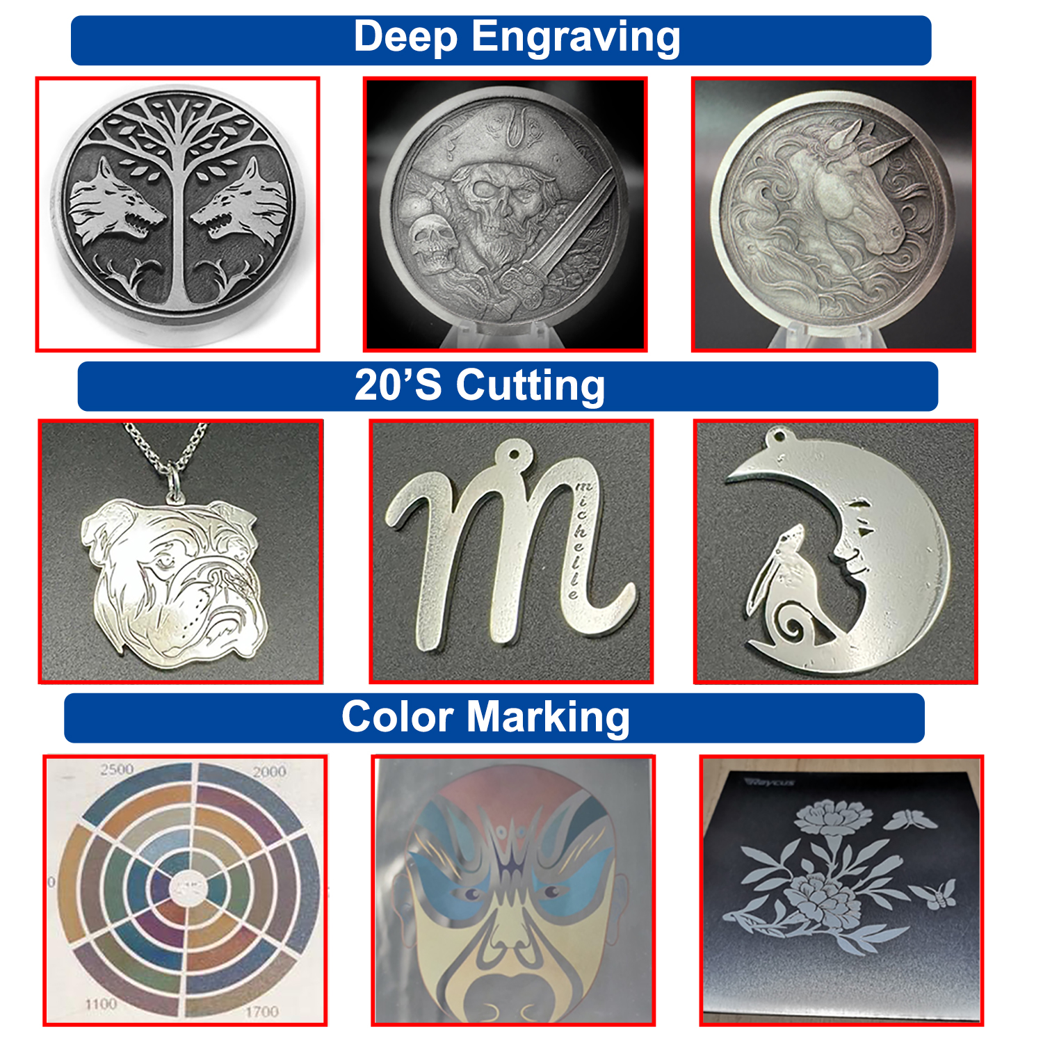 JPT Mopa Laser Marking Machine - огляд і ціна Industrial Laser Engraver For Metal