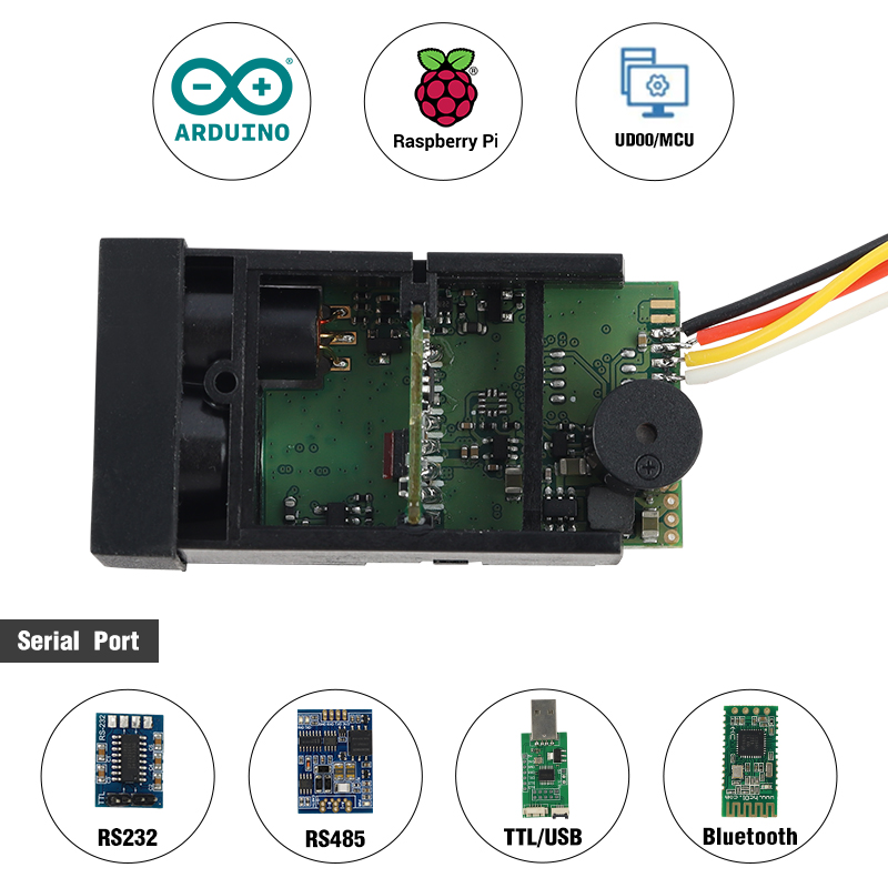 80m Compact Size Cmos Laser Di - огляд і ціна Industrial Laser Displacement Sensor