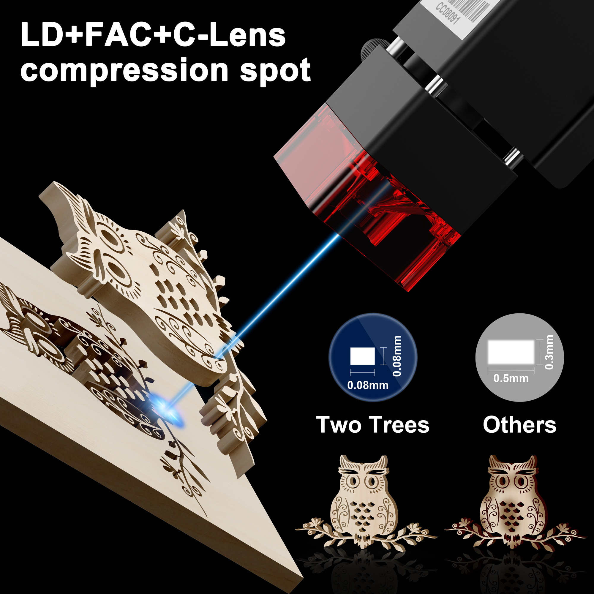 TWOTREES TTS-10 Pro Laser Engr - огляд і ціна Industrial Laser Engraver For Metal