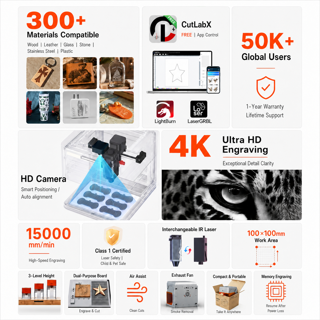 Carverall A1 Pro Laser Engrave - огляд і ціна Industrial Laser Engraver For Metal