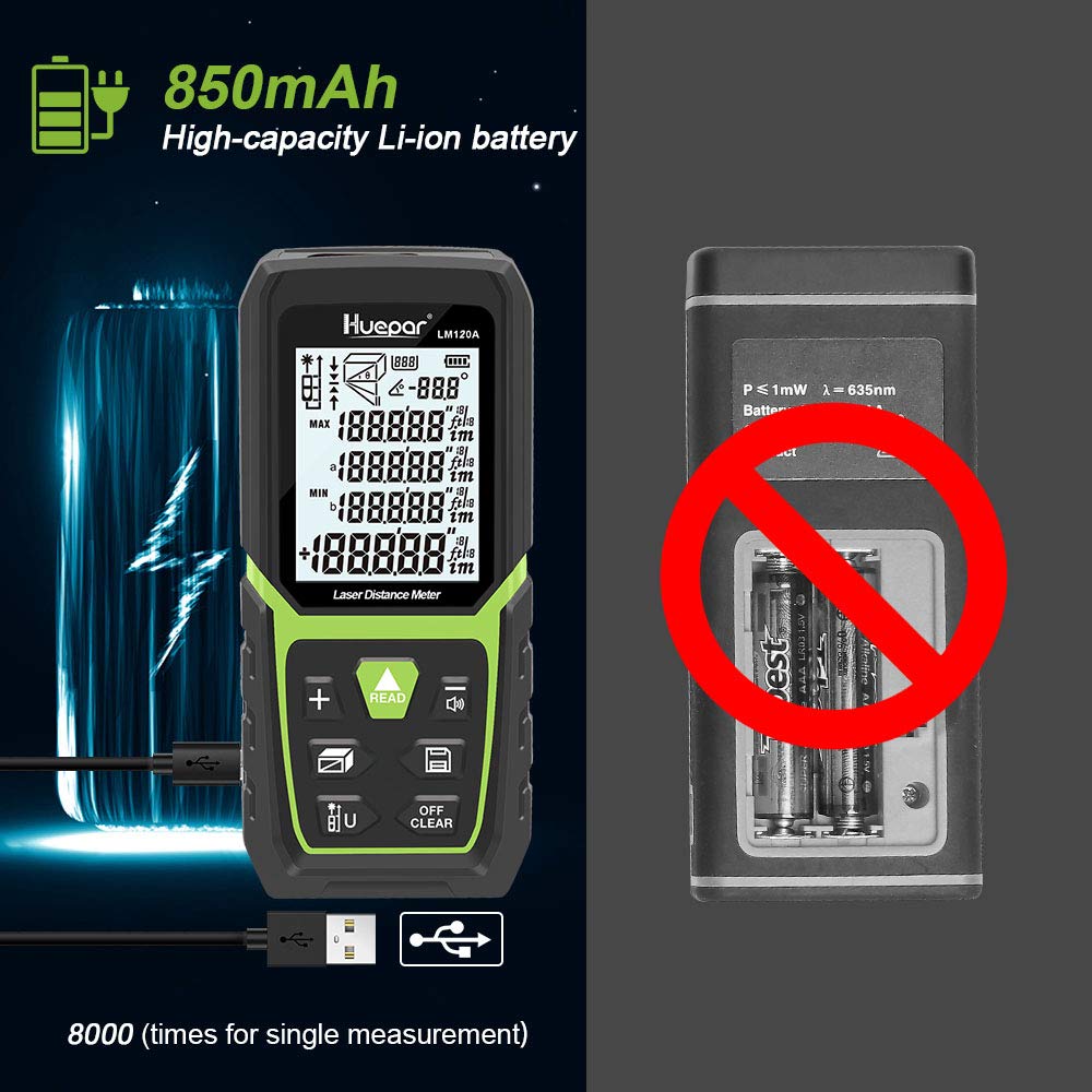 Huepar Laser Distance Measure  - огляд і ціна Industrial Laser Displacement Sensor