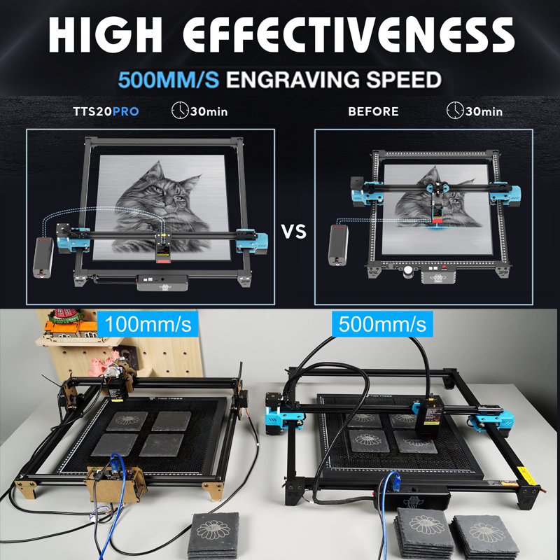 TWOTREES TTS-20 Pro 20W Metal  - огляд і ціна Industrial Laser Engraver For Metal