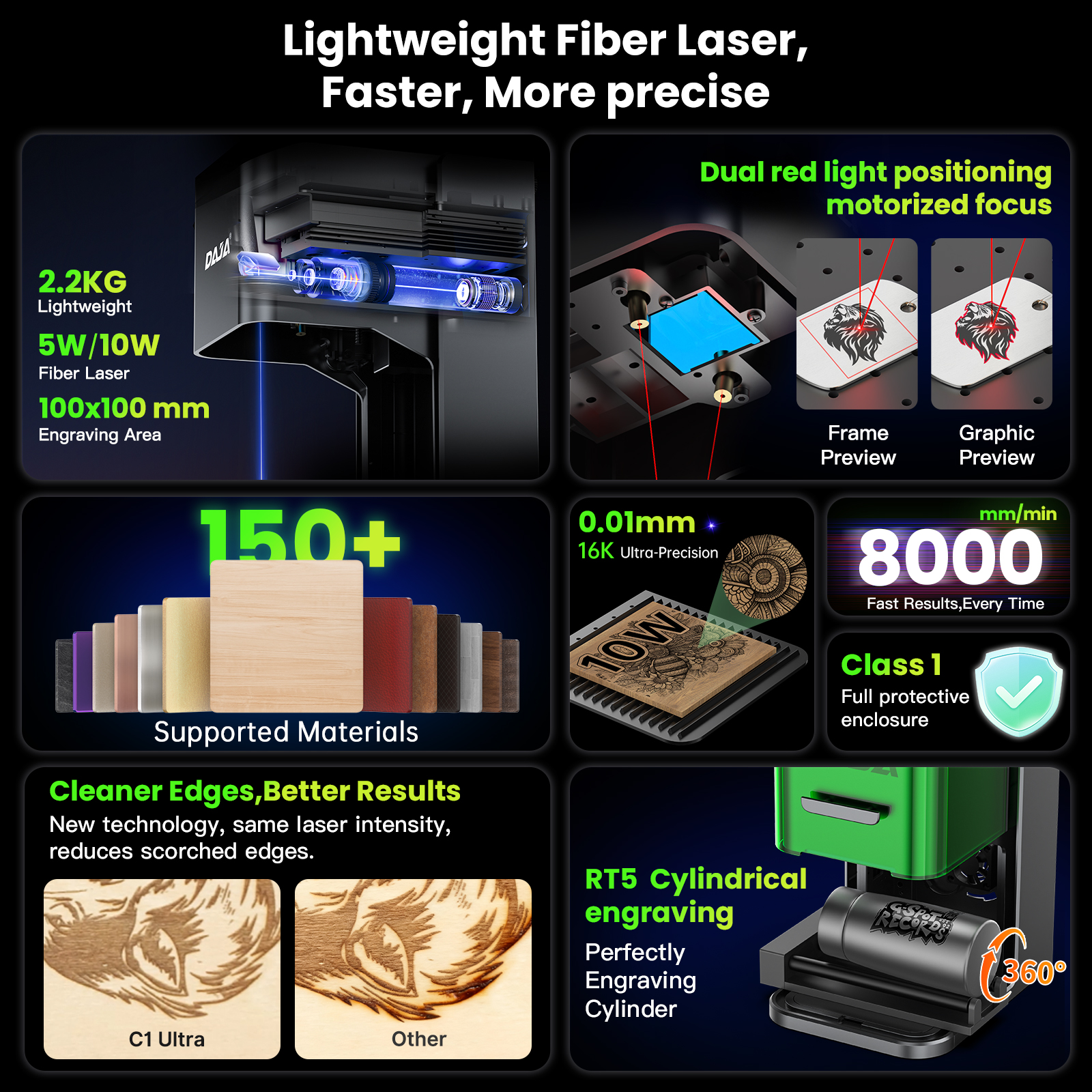 DAJA C1 Ultra Laser Engraver G - огляд і ціна Co2 Laser Engraving Machine