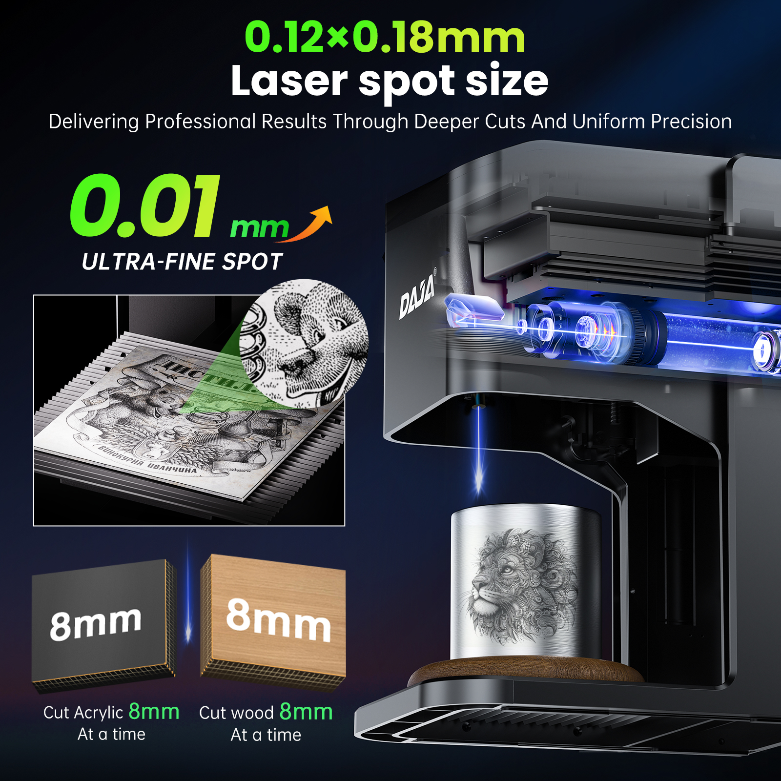 DAJA C1 Ultra Laser Engraver G - огляд і ціна Co2 Laser Engraving Machine